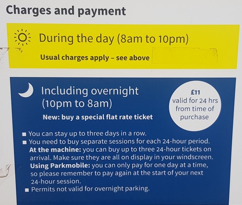 Queens Drive Car Park Exmouth 4