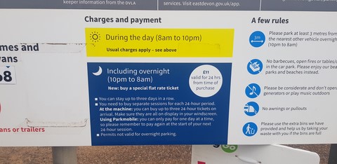 Queens Drive Car Park Exmouth 5